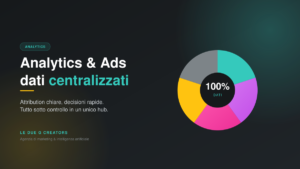 Google Analytics e Ads: Verso un Controllo dei Dati più Semplice e Centralizzato