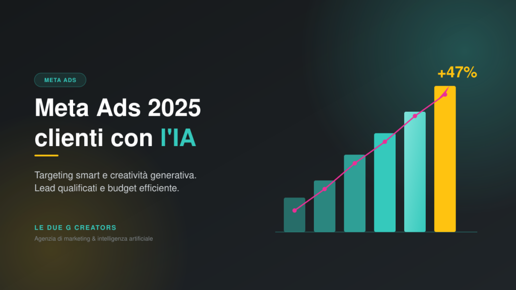 Meta Ads nel 2025: Come Acquisire Clienti e Generare Lead con l’Intelligenza Artificiale
